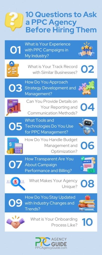 10 Questions to Ask Before Hiring a PPC Agency Infographic