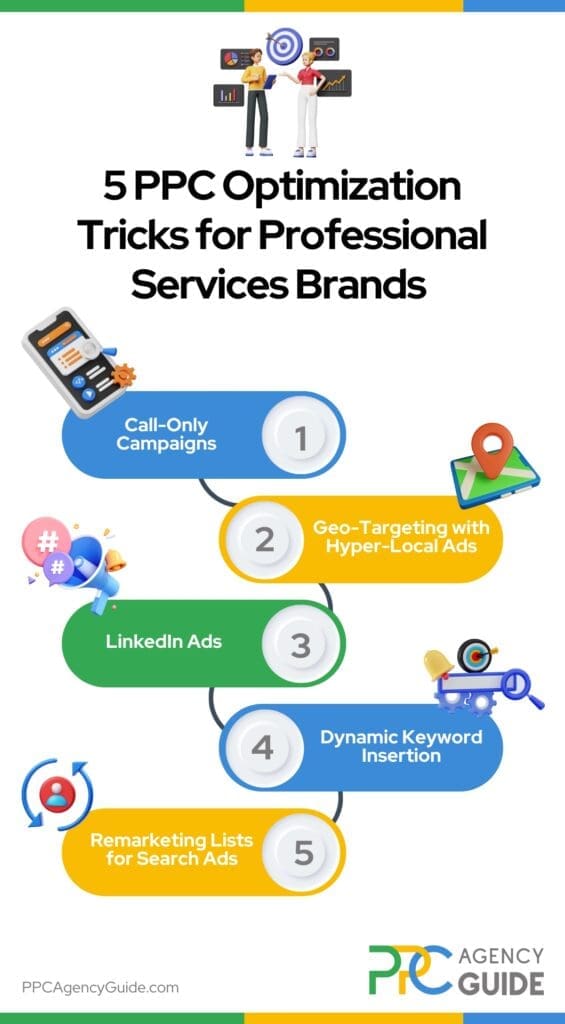 5 PPC Optimization Tricks for Professional Services Brands Infographic