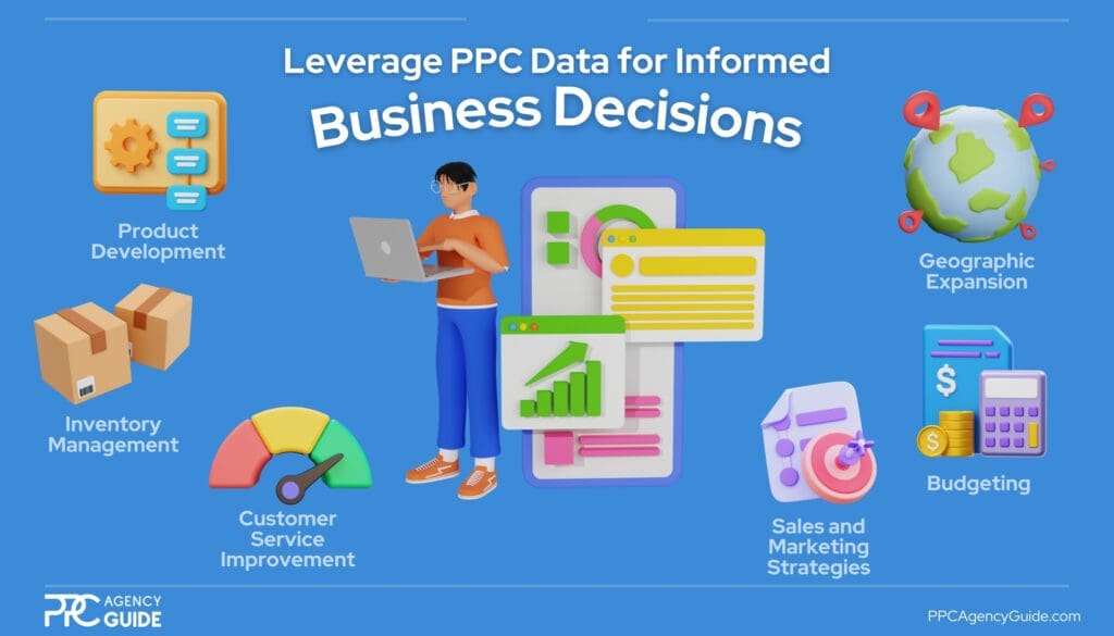 Make the Most of Your PPC Data Insights